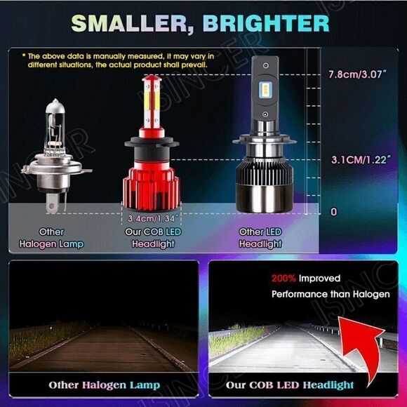NWT Pair H7 LED Headlight Bulb Conversion Kit High/Low Beam 6500K White Super Br - Picture 4 of 12